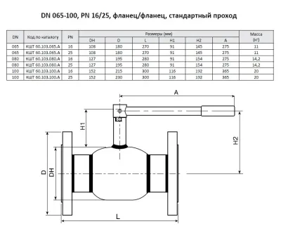 Кран шаровой Ballomax КШТ 60.103, Broen В Москве