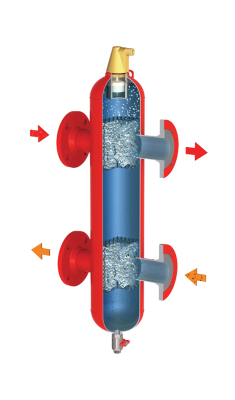 Стрелки гидравлические Гранконнект С В Москве
