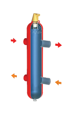 Стрелки гидравлические Гранконнект В Москве