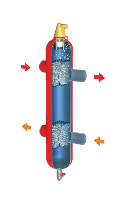 Стрелки гидравлические Гранконнект С В Москве