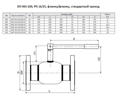 Кран шаровой Ballomax КШТ 60.103, Broen В Москве