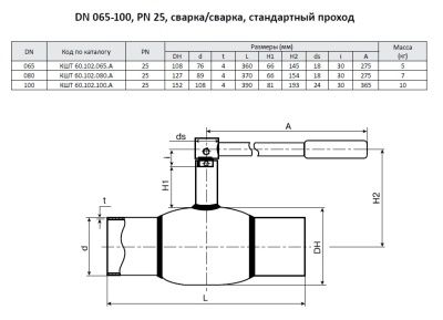 Кран шаровой Ballomax КШТ 60.102 с/с с рукояткой, Broen В Москве
